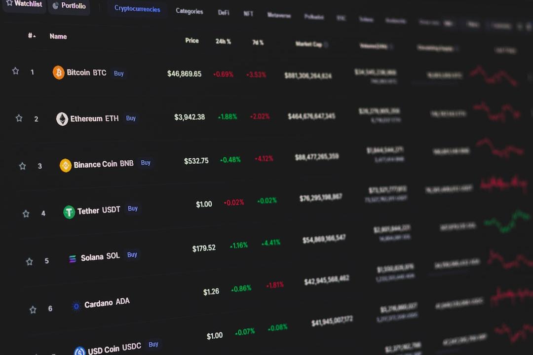 Celestia's Price Decreased by 14%: Is a Recovery Imminent?